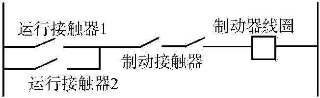 1.3.5 機(jī)電式制動器